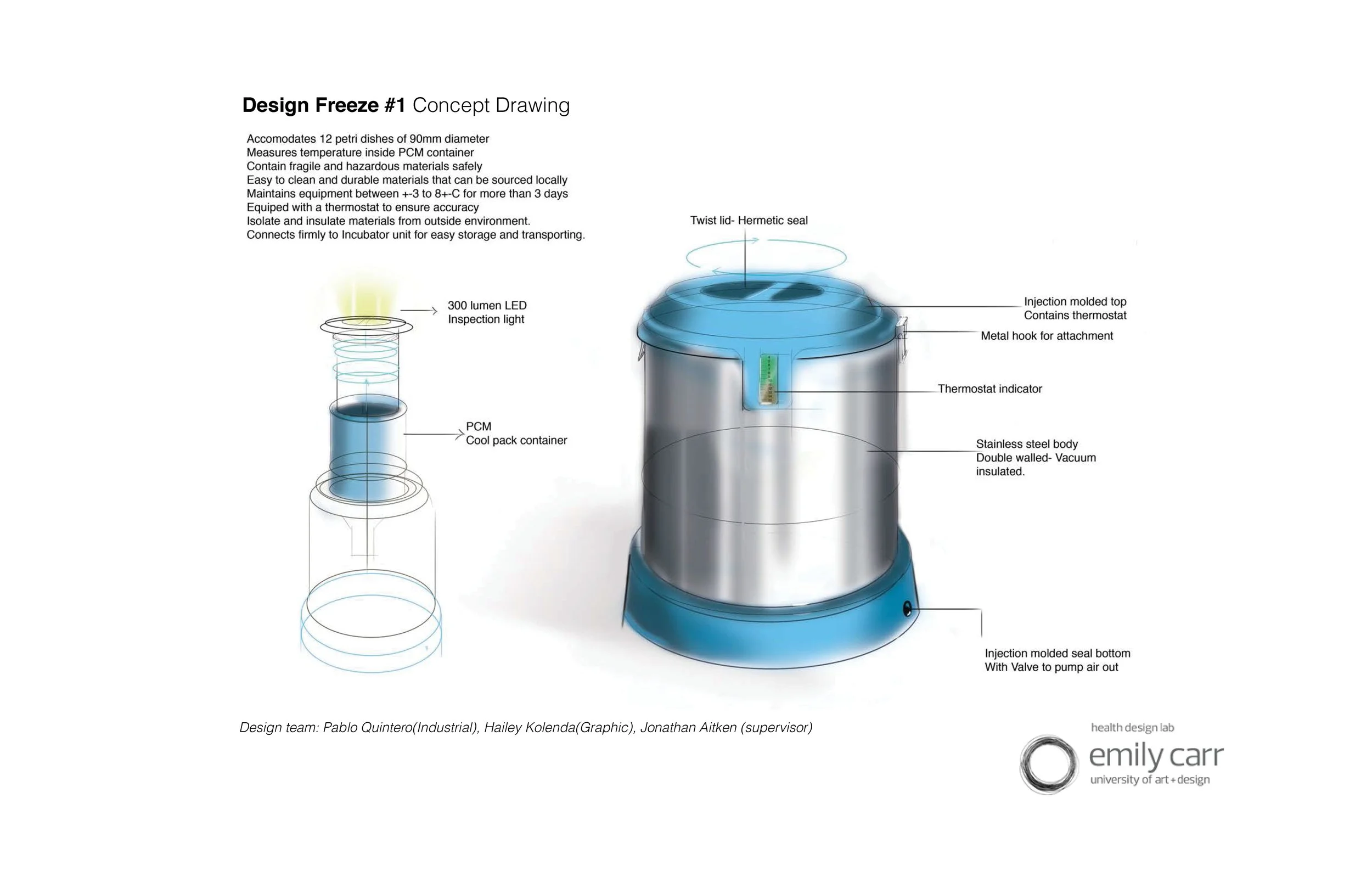 Ayat+Pak+project-+Design+process+and+development12 (1).jpg
