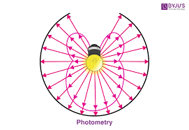 Photometry.jpg