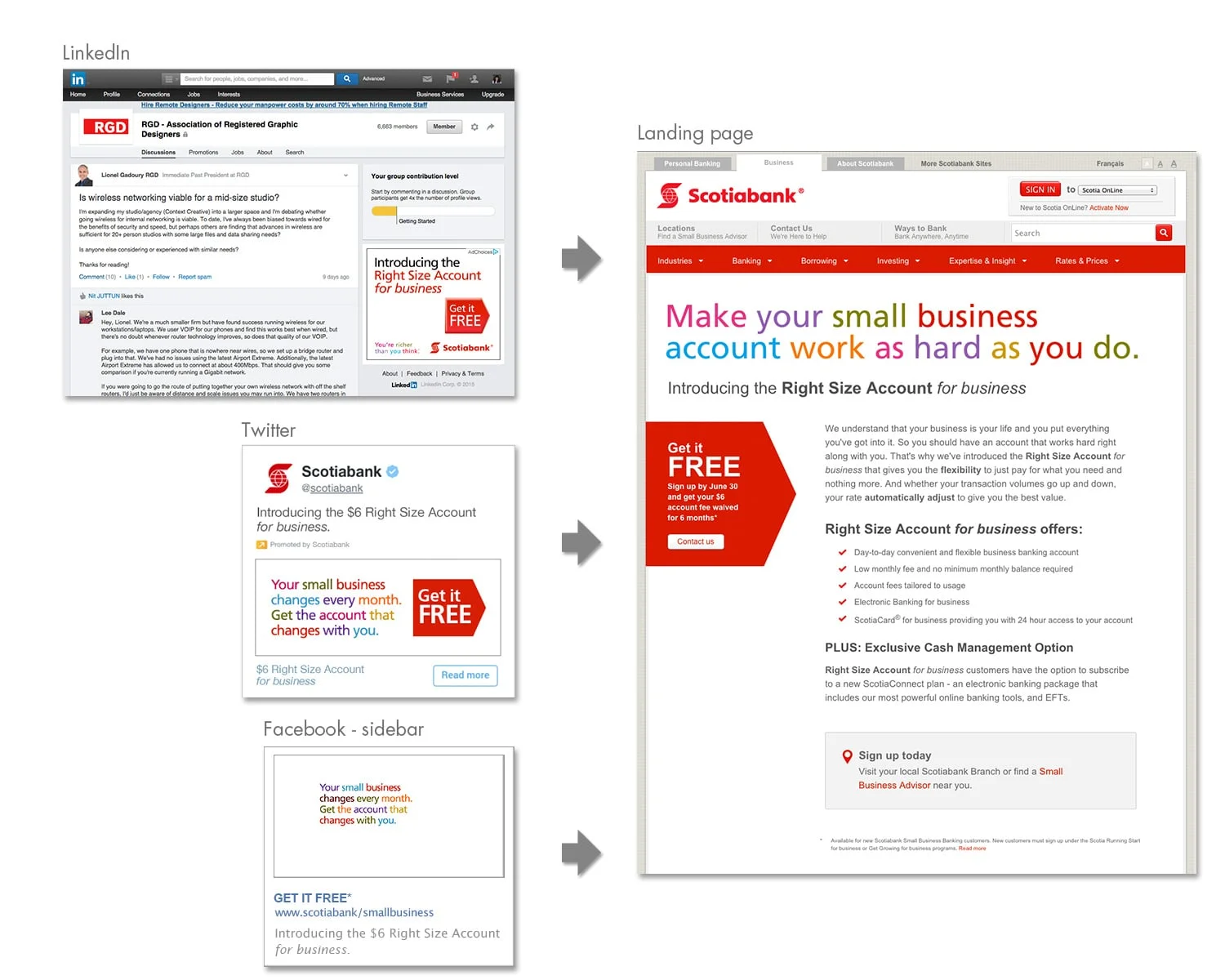  $6 Account for Small Buinesses — social media ads and landing page. 