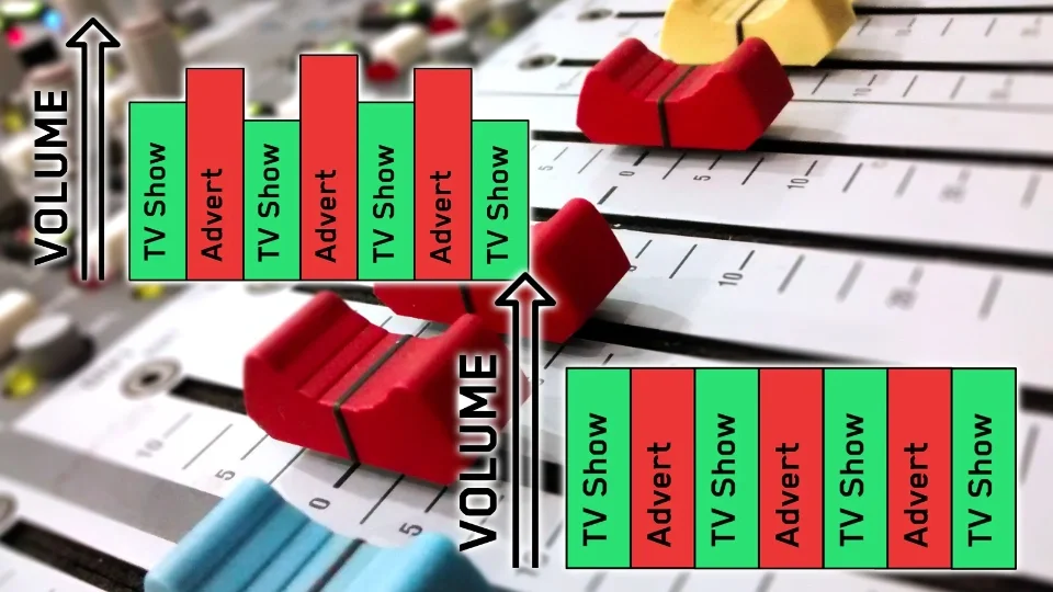 Tutorial - Mastering Using LUFS And Loudness Meters | Pro Tools ...