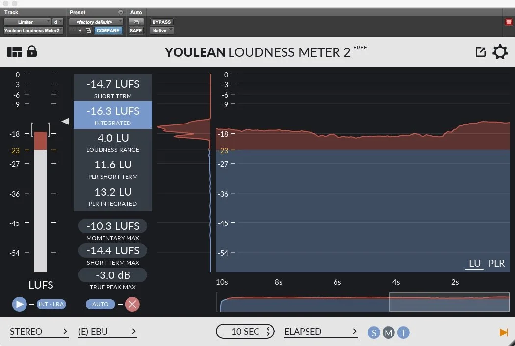 Loudness Range Calculator _ ISO 226 Normal Equal-Loudness-Level Contour ...