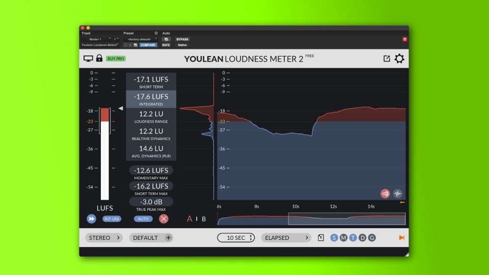 Free Plugin - Youlean Loudness Meter 2 | Audio Production: News ...