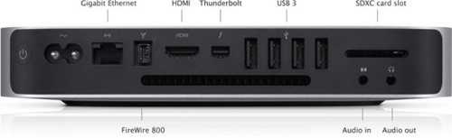 Building A Home Studio Why The Mac Mini May Be Worth A Look For
