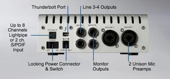 UA Apollo Twin Connections.jpg