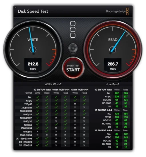Dronbo Mini Speed Test copy.jpg