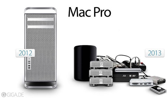 best games for mac pro 2010 best games for mac pro 2010