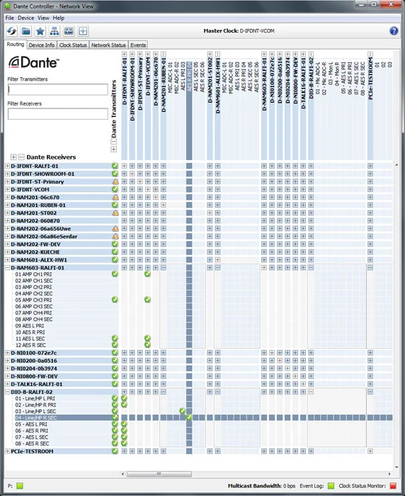 Dante Controller Network View