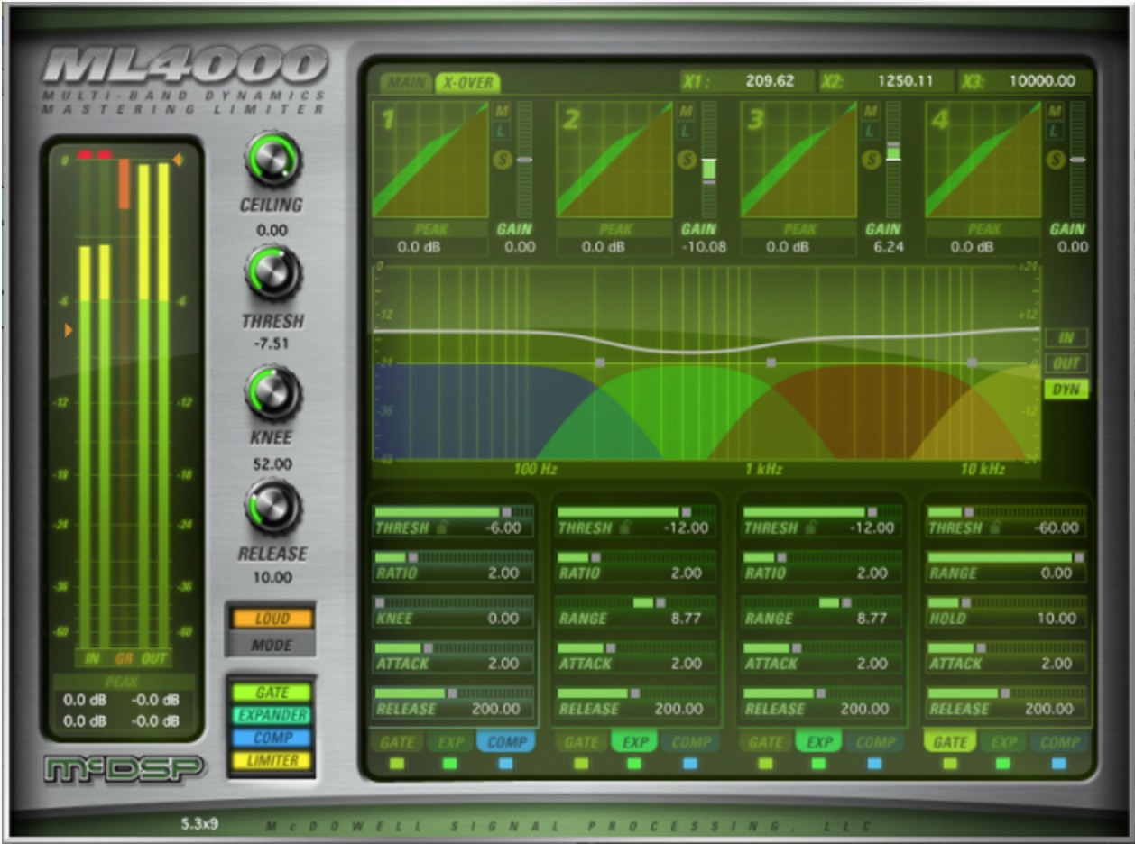 The ML4000 Multi-band Dynamics Mastering Limiter