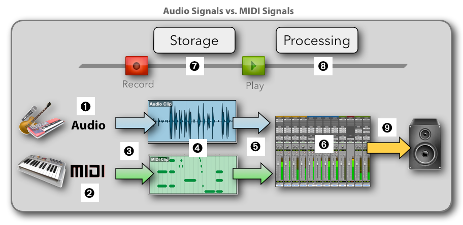 PTE_ER_Tutorial_01-Images-01.png