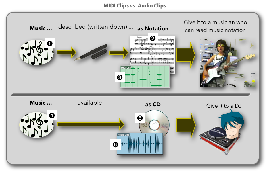 PTE_ER_Tutorial_01-Images-02.png