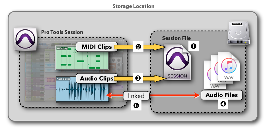 PTE_ER_Tutorial_01-Images-06.png