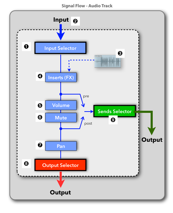 PTE_ER_Tutorial_02-Images-02.png