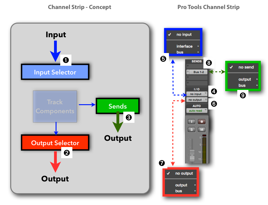 PTE_ER_Tutorial_02-Images-03.png