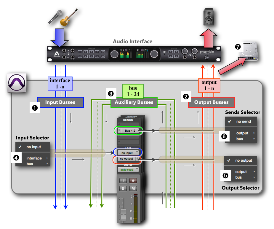 PTE_ER_Tutorial_02-Images-05.png