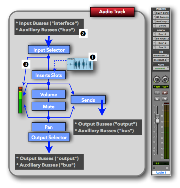 PTE_ER_Tutorial_03-Images-03.png