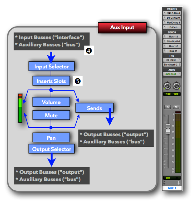 PTE_ER_Tutorial_03-Images-04.png