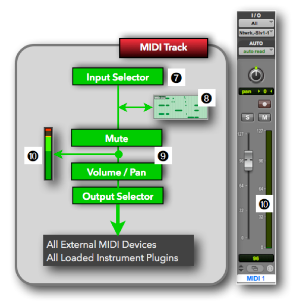 PTE_ER_Tutorial_03-Images-05.png