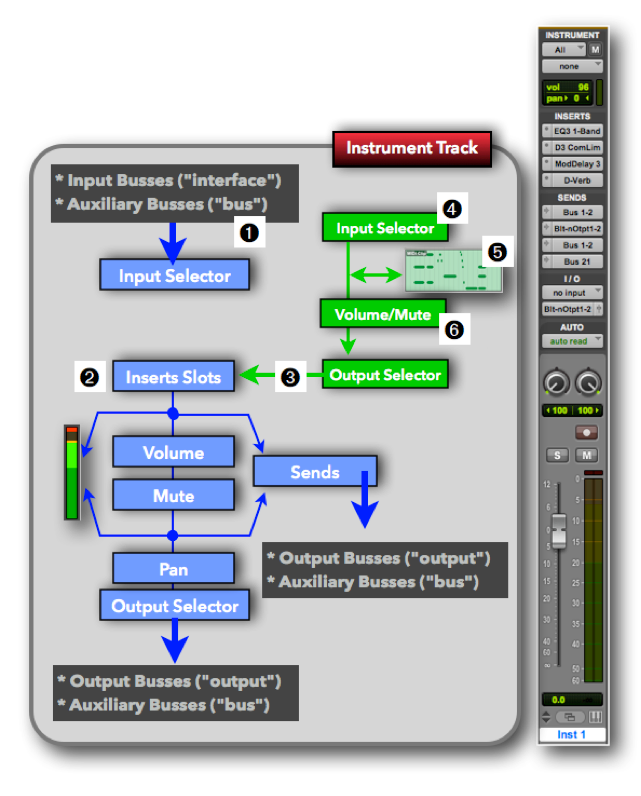 PTE_ER_Tutorial_03-Images-06.png