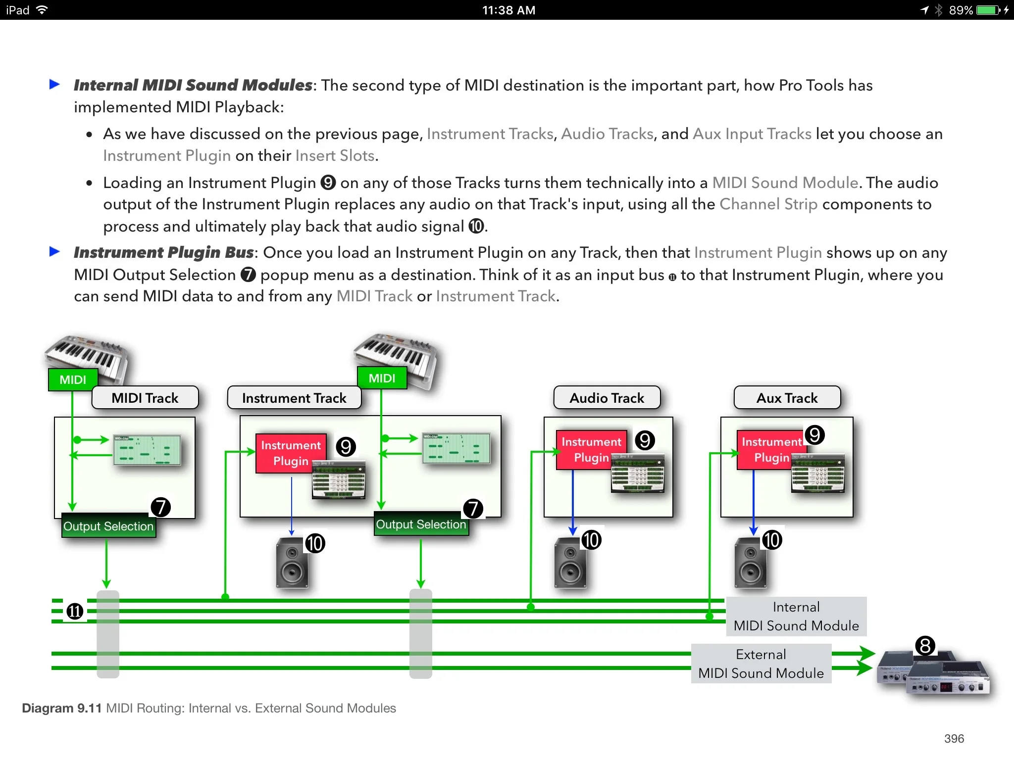Graphically-Enhanced-Manual-Pro-Tools-First Internal MIDI Routing