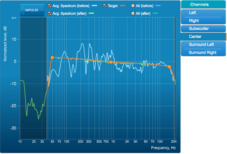 Dirac-Live-Calibration-Tools-Target2.jpg