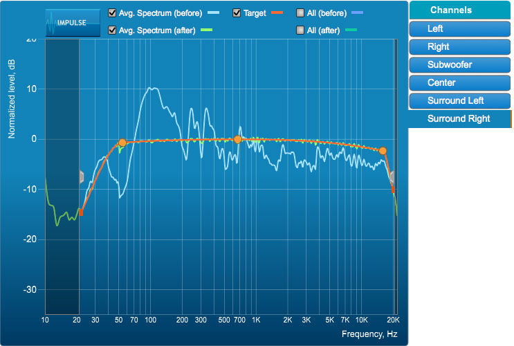 Dirac-Live-Calibration-Tools-Target-2e.jpg