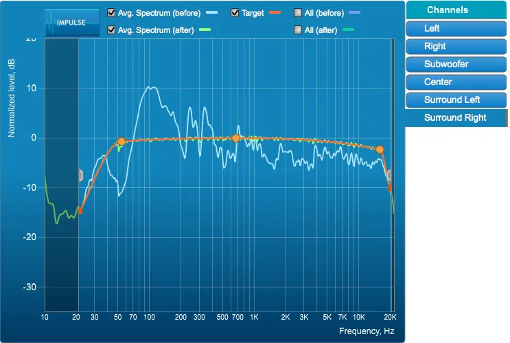 Dirac-Live-Calibration-Tools-Target-2e.jpg