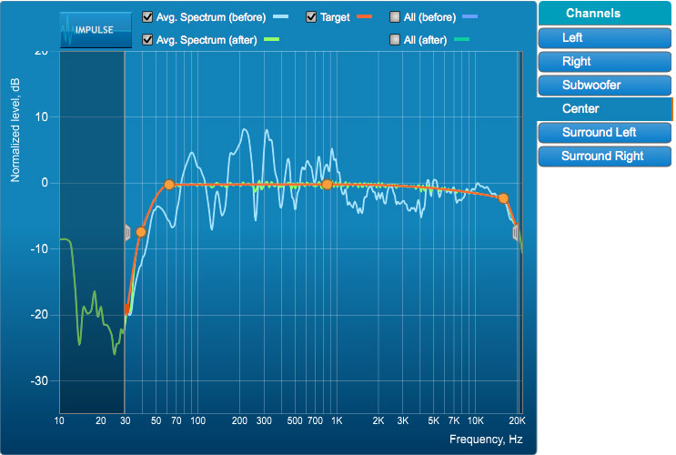 Dirac-Live-Calibration-Tools-Target-2c.jpg