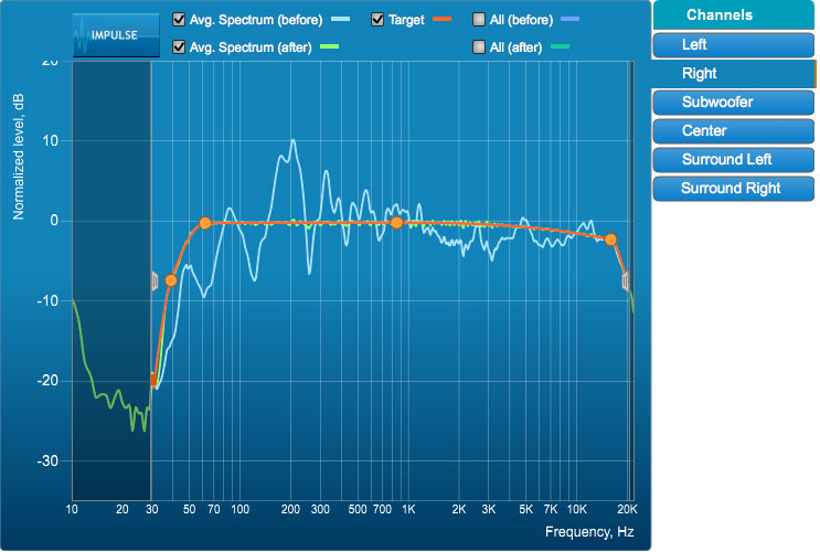 Dirac-Live-Calibration-Tools-Target-2b.jpg