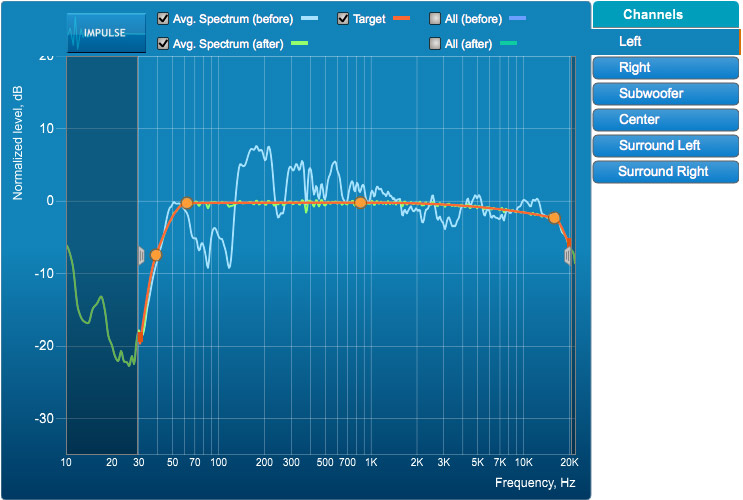 Dirac-Live-Calibration-Tools-Target-2a.jpg