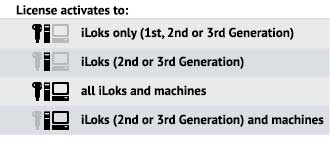 Ilok Activation Code Crack