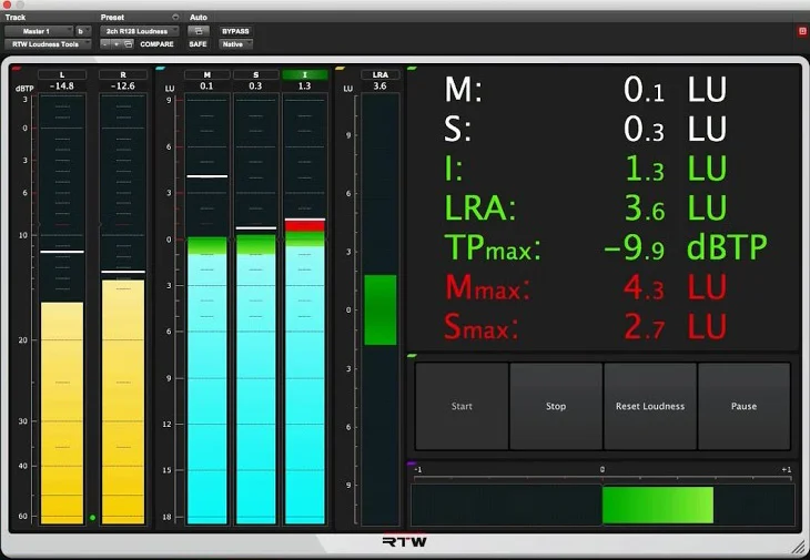 RTW Loudness Tools