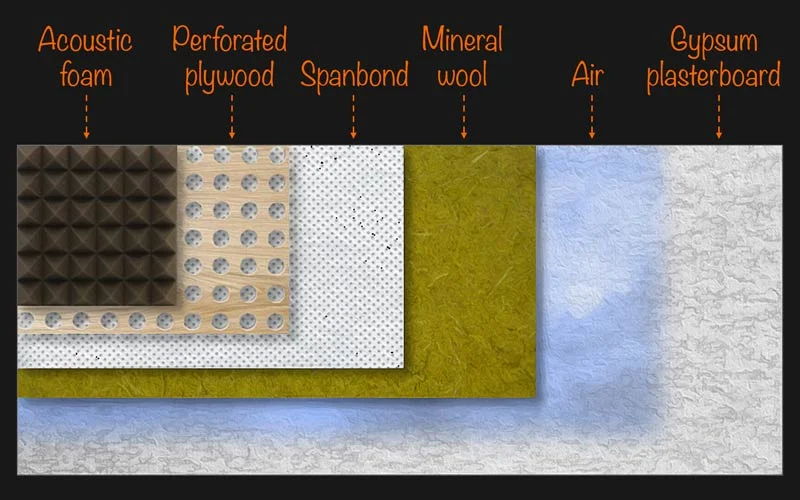 Fig-12-Inner-wall-layers-layout.jpg