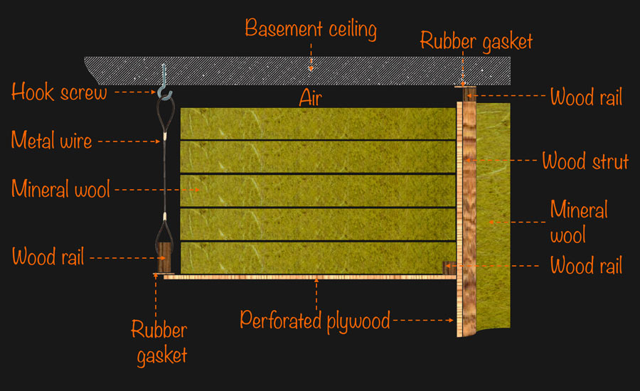 Fig-16-Ceiling-layout.jpg