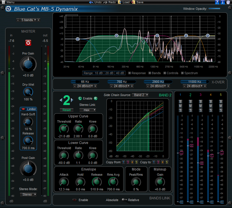 Top Multiband Compressor Plugins For Pro Tools Mix Bus & Mastering
