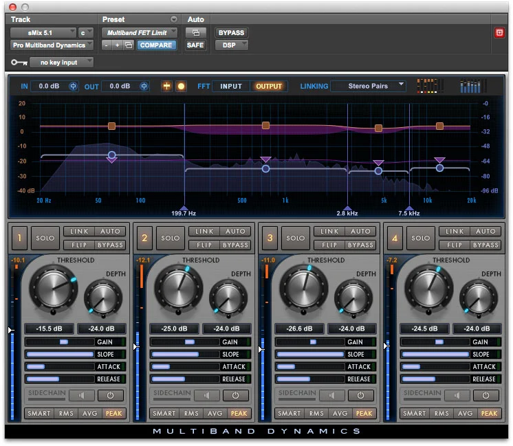 Top Multiband Compressor Plugins For Pro Tools Mix Bus & Mastering