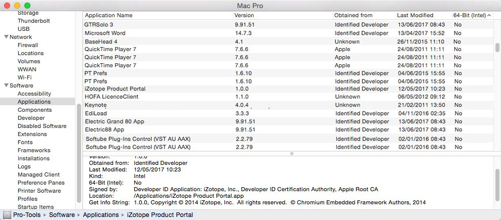 Mac Os X Lion Compatibility Chart