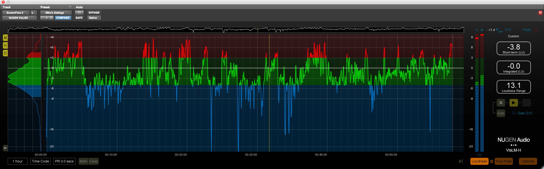 Blue Planet 2 Ep 1 Loudness Plot - Click image to see a larger version