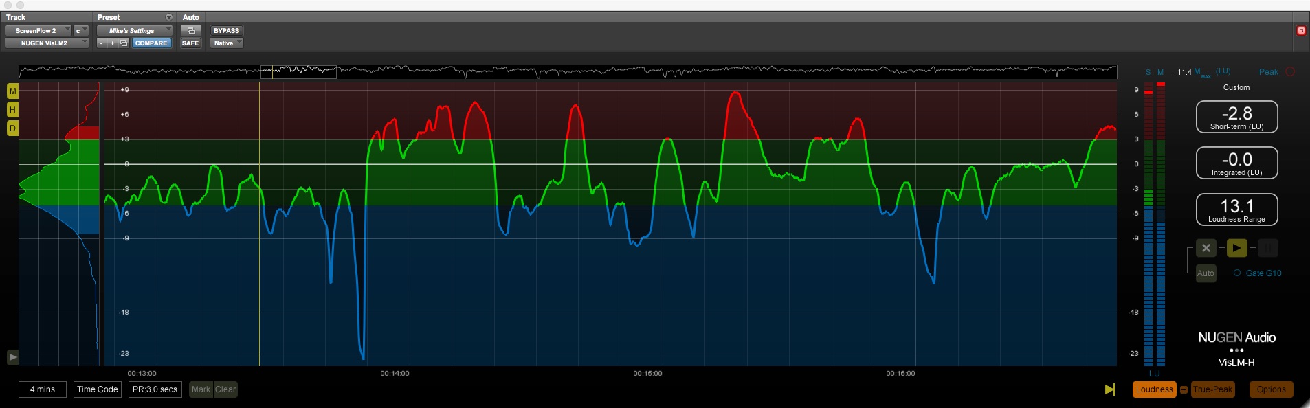 Blue Planet 2 Ep 1 Loudness Plot Excerpt - Click image to see a larger version
