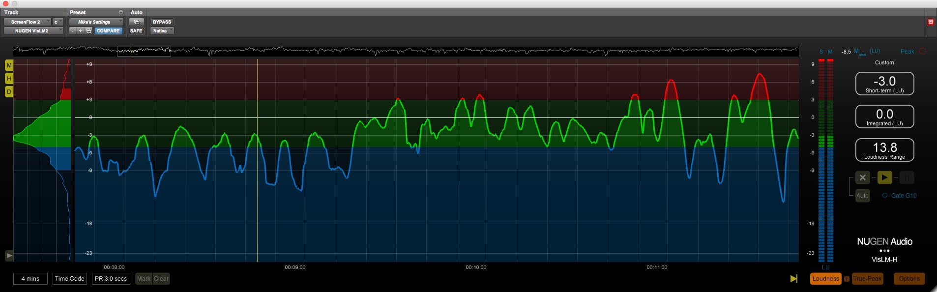 Blue Planet 2 Ep 4 Loudness Plot Excerpt - Click image to see a larger version