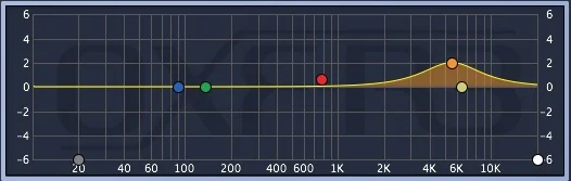 Sonnox EQ Type 3.jpg