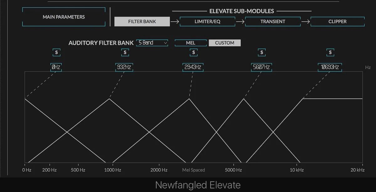 Elevate Filter Split