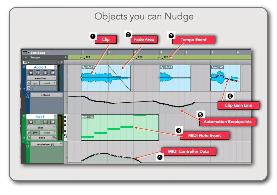 Objects you can Nudge
