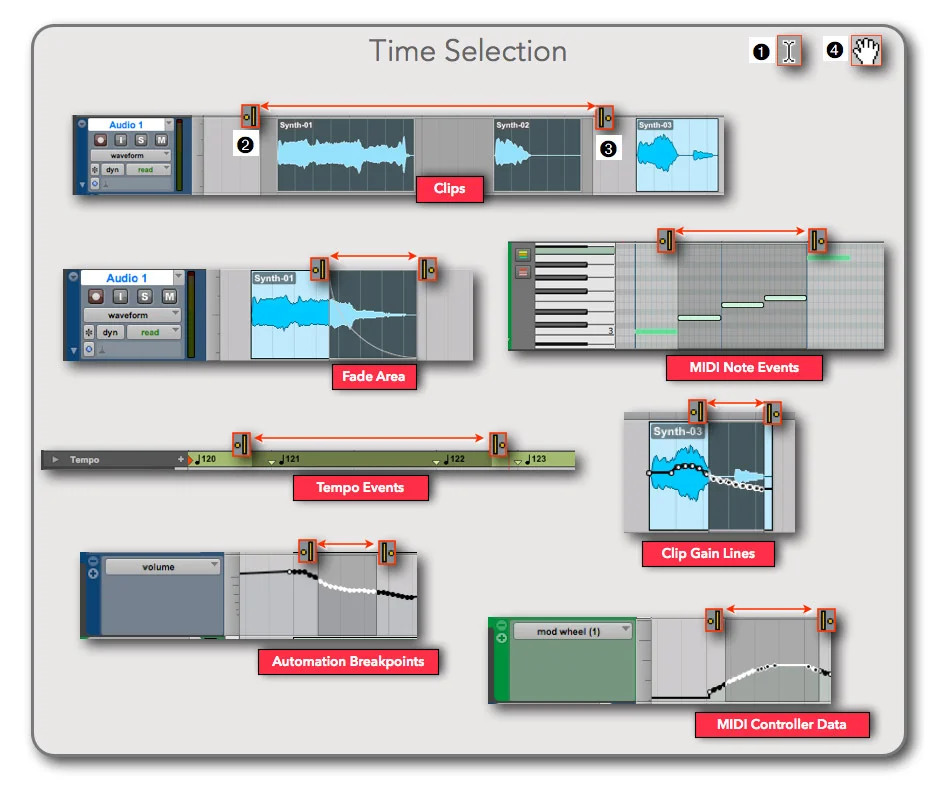 Time Selection