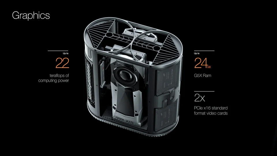 Mac-Pro-2018-graphics-speculation-Pascal-Eggert