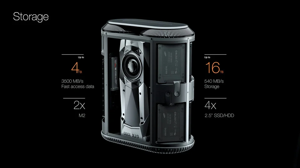 Mac-Pro-2018-storage-speculation-Pascal-Eggert