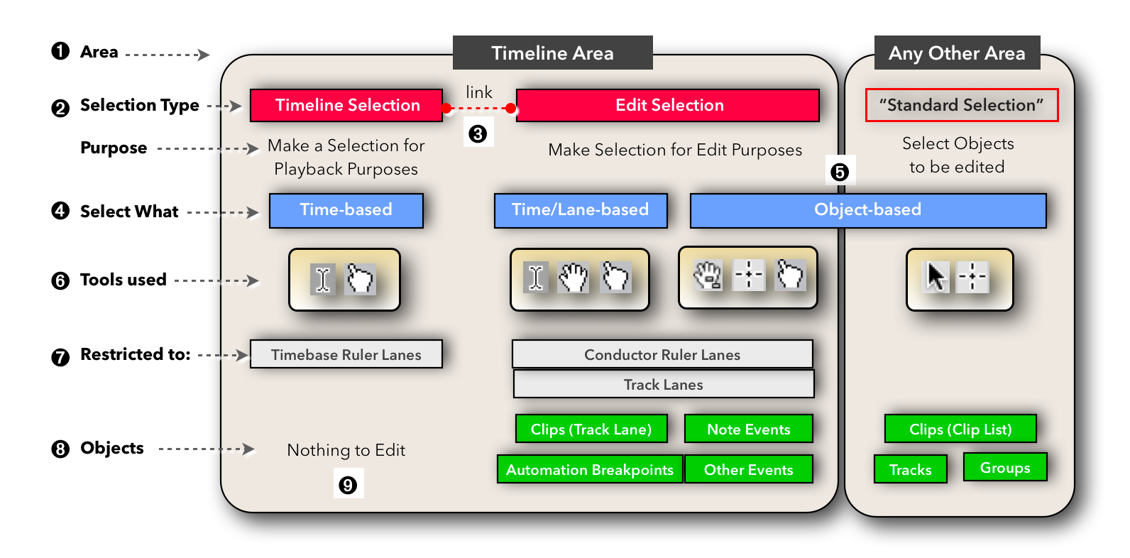 PTE_ER_Tutorial_07-Images-01.png