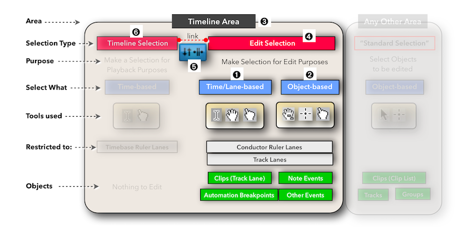 PTE_ER_Tutorial_07-Images-02.png