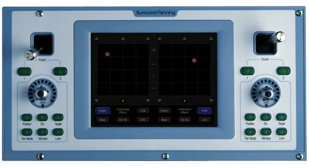 Digidesign Icon Surround Panner