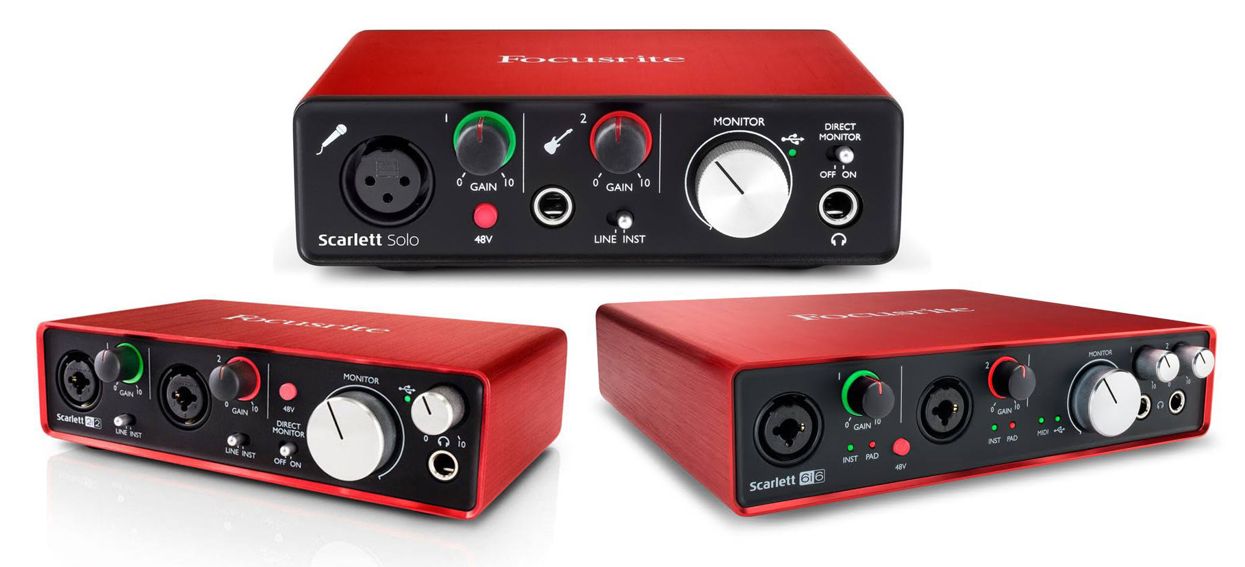 Low Cost Audio Interfaces For Pro Tools You Can Buy For Under 250 Pro Tools
