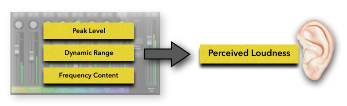 Column32_1-LoudnessNormalization-10.png